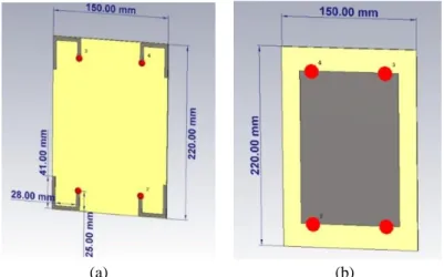 Figure II. 12 : Géométrie initiale du système antennaire (a) Vue de dessus (b) Vue de derrière  