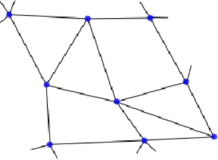 Figure .(I.3).le réseau de répartition  a haute tention. 