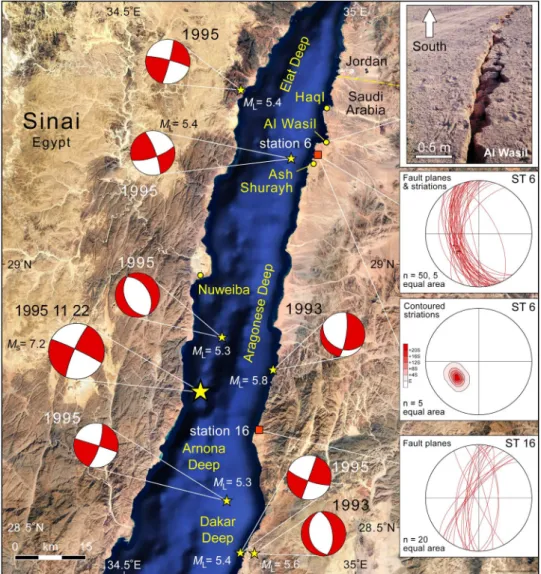 Figure 4.  Earthquake focal mechanisms and magnitudes of the November 22, 1995 7.2 M S  sinistral strike-slip  earthquake (larger symbol), its largest aftershocks, and the two largest events in the 1993 seismic swarm 15 