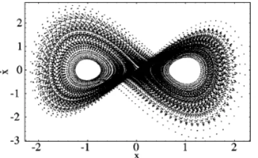 FIG. 6. Typical chaotic phase portrait for the piecewise linear- linear-ized Lorenz system ( ␴⫽10, b ⫽8/3, r⫽55).