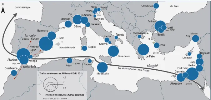 Figure 8: Les ports de la Méditerranée et leur trafic conteneurs en 2012 
