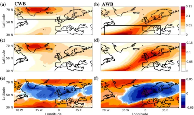 Fig. 2    Climatological frequency of CWB (a, c) and AWB (b, d)  (breakings/day/gridbox) in a, b the MPI-ESM-P model and c, d the  NCEP/NCAR reanalysis