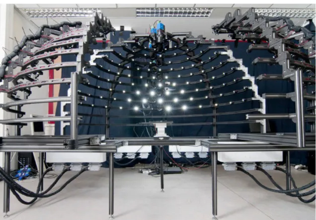 Figure 2.3: The Dome II, a BTF acquisition device developped by the University of Bonn [SSW + 14].