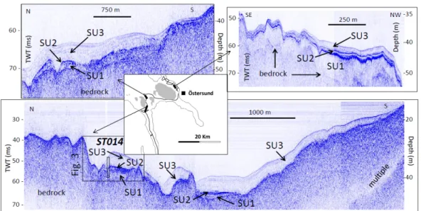 Figure 2. Selected examples of acoustic facies identified on seismic profiles (bold black lines on the map), highlighting the complex morphology of the bedrock and variable successions of seismic units (SU1, SU2 and SU3) across the lake basin