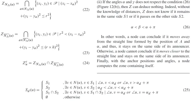 Figure 12. (a) Z deduces its side; (b) Z does not.