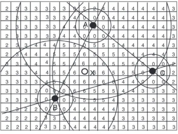 Figure 14. A network represented by a grid.