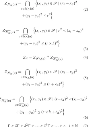 Figure 4. Estimated position of X .