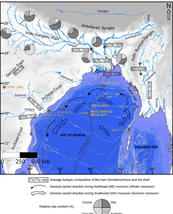 Figure 1. Geographical setting and prevalent hydrography (modiﬁed from Chauhan and Vogelsang [2006]) of the Bay of Bengal and the surrounding area