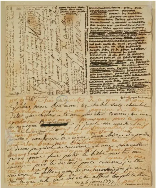 Figure 1.4: Letter to the Marquis De Sade In Prison from His Wife 