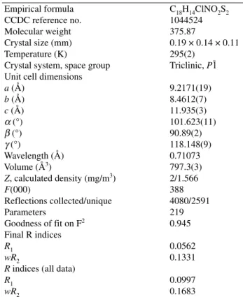 Table 1. Crystallographic details and refinement data
