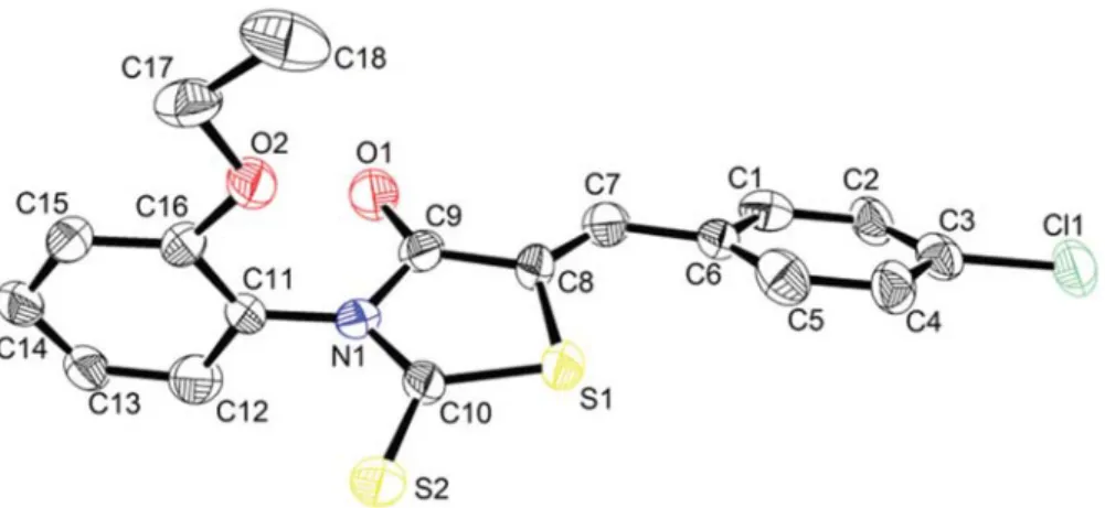 Figure 3 depicts the calculated molecular structure of CBBTZ using the B3LYP/6-31G(d,p) level of theory.