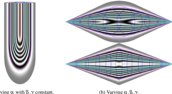 Figure 13: The scaffolding method constructs a quad mesh (right) from a line segment skeleton (red lines)