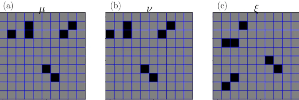 Figure 1. µ, ν and ξ are three examples of density of attractors. The black boxes have a measure of 1 and the grey a measure of 0