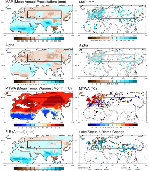 Figure 1. (left column) Long-term mean differences (midHolocene minus piControl) of mean annual precipitation (MAP), the Cramer-Prentice index of soil moisture availability (Alpha), mean temperature of the warmest month (MTWA), and precipitation minus evap