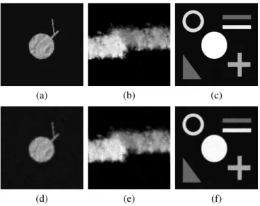 Fig. 4. Comparaison of the two methods for the estimation of τ on the synthetic image (b) from the figure 2.