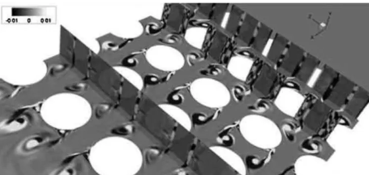Fig. 9. Numerical simulation of flow-induced vibration of a large size cylinder arrangement for high Reynolds number range with k − ε OES model (Barbut et al., 2010).