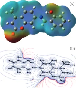 Fig. 5. (color online) Electrostatic potential maps around the Molecule.