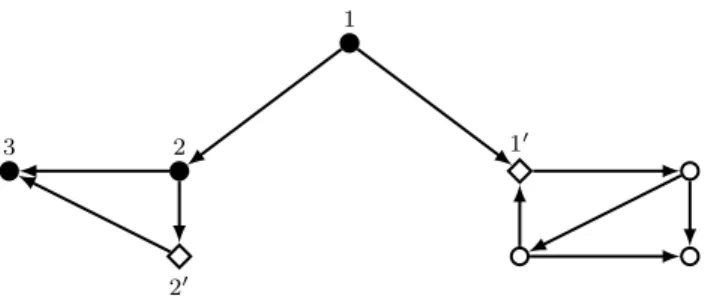Figure 1: An example of firefighting in an oriented graph.
