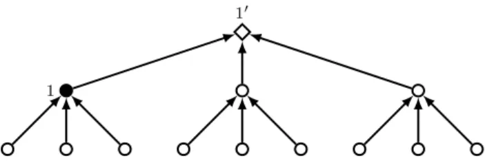 Figure 2: An optimal orientation for firefighting in a tree.