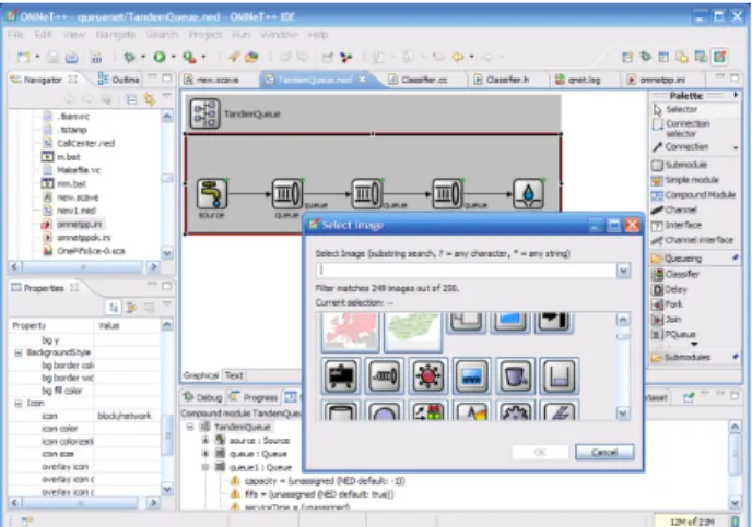 Figure 1: A screenshot of the Omnet++ Eclipse- Eclipse-based Rich Client User Interface (more available on www.omnetpp.org).