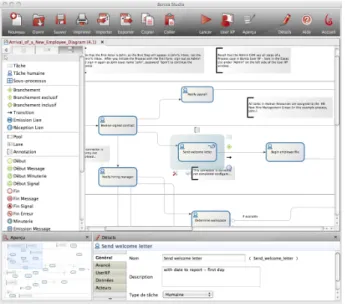 Figure 2: A screenshot of the Bonita Studio in- in-terface.