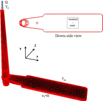 Figure 3: Cavity used in the macroscopic simulation: a 50 mm by 15 mm part and a thickness of 1 mm with a textured zone beginning at 21 mm from end wall