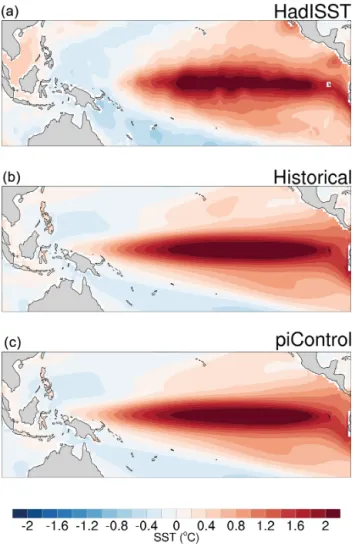 Figure 3. Evaluation of the ENSO SST anomaly pattern. Compos- Compos-ite El Niño minus La Niña sea surface temperature anomaly from (a) the HadISST observational dataset between 1871 and 2012, (b) model ensemble average from the historical simulations  be-