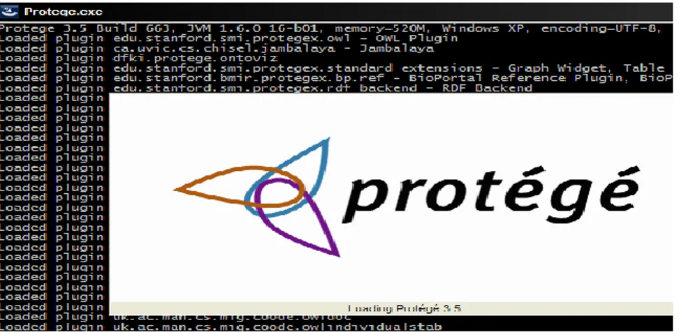 Figure 11 : Lancement de protégé 3.5 