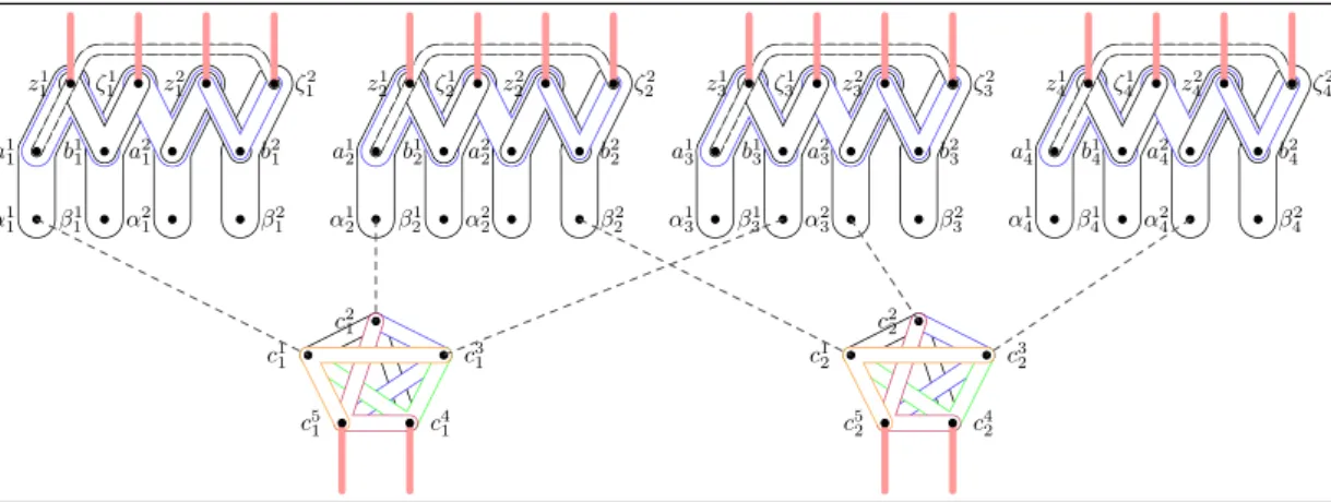 Figure 3 An example of the reduction for Φ = (x 1 ∨ x 2 ∨ x ¯ 3 ) ∧ ( ¯ x 2 ∨ x 3 ∨ x 4 )