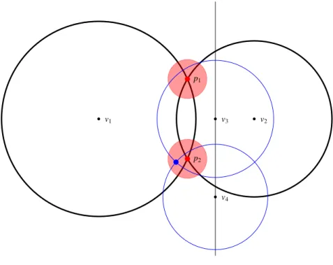 Figure 2. The winning strategy in two moves for the Cop