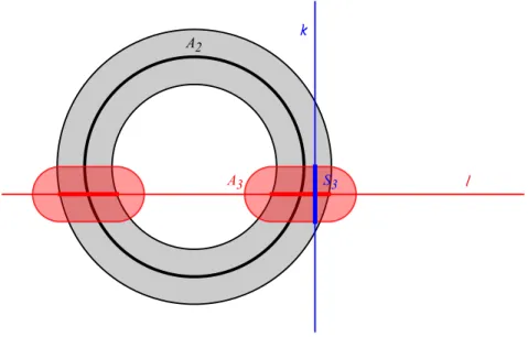 Figure 3. Locating the robber on an arc close to a short segment.