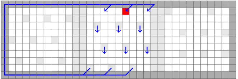 Figure 9: P 11  P 33 where the squares are vertices. Example of a diagonal attack at the red square