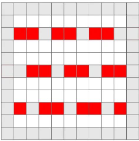 Figure 2: P 11  P 11 where the squares are vertices. Example of the non-occupied attackable vertices in red when only horizontal attacks are considered