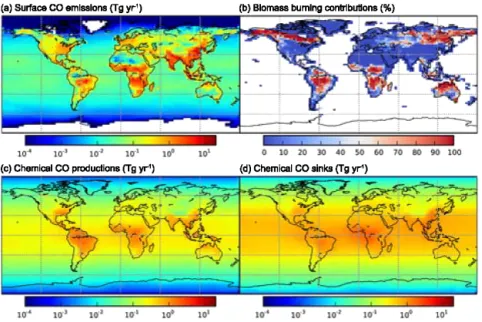 Figure 2. Distribution of prior budget terms for CO. Annual mean values per each model grid (2.5 latitude × 3.75 longitude) from 2002 to 2011 are shown