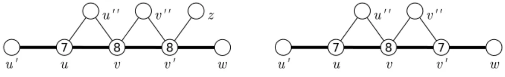 Figure 3: The configurations C 2 (left) and C 2 0 (right).