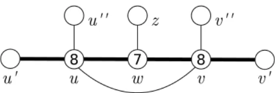 Figure 4: Configuration C 3