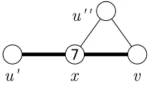 Figure 8: Configuration D