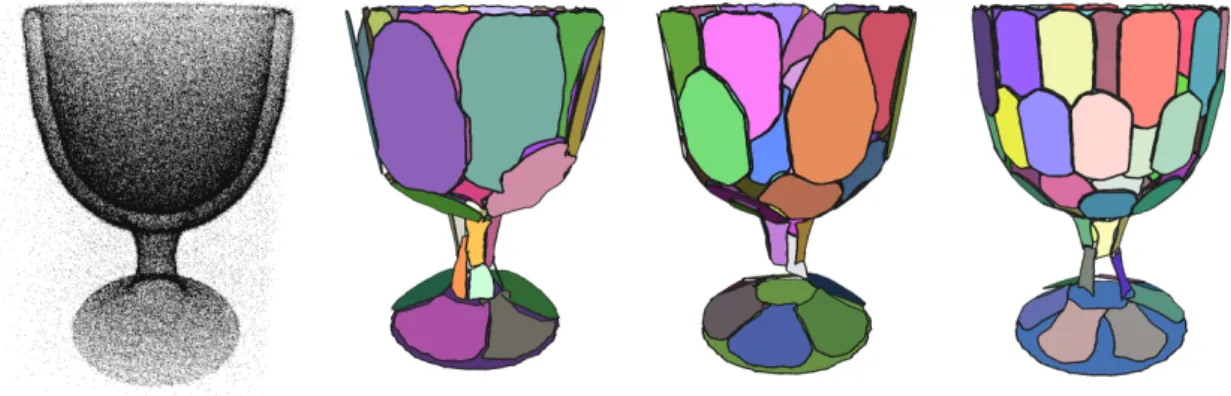 Figure 1: Multiscale Planar Abstraction. Left: Input point cloud of a goblet with outliers and noise.