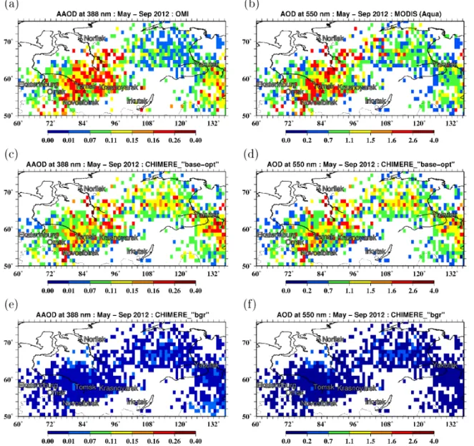 Figure 5. Spatial distributions of the mean values of AAOD at 388 nm (a, c, e) and AOD at 550 nm (b, d, f) in the period from 1 May to 30 September 2012 according to (a, b) the OMI and MODIS observations, respectively, and simulations performed with the op