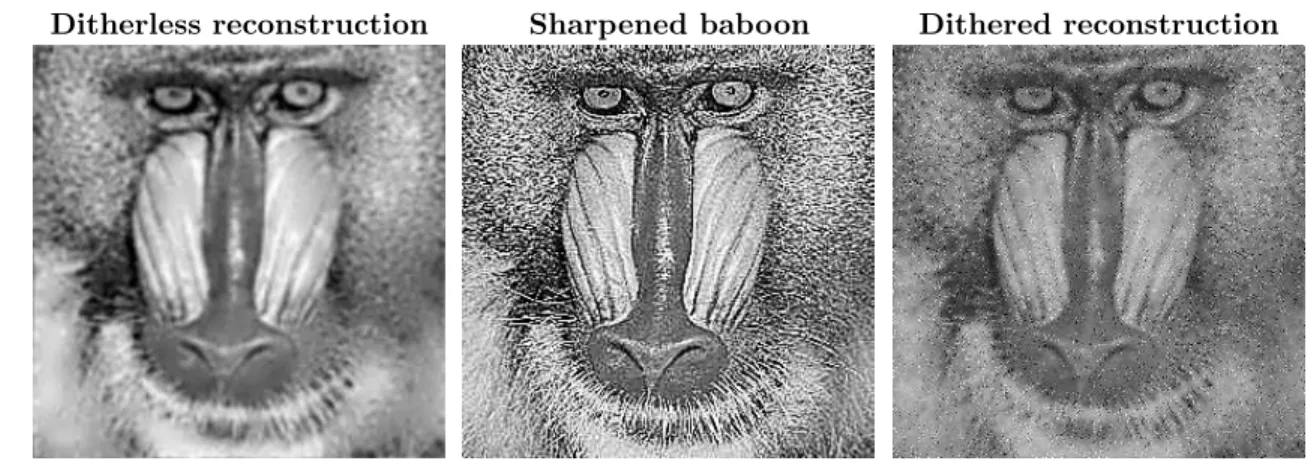 Figure 11: Perceptual impact of the multiscale dithering on the reconstruction of baboon