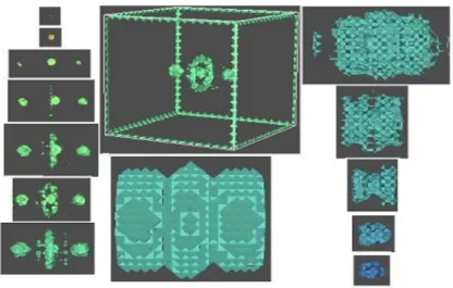 Figure 6.3. Iso-surface de distorsion de la densité d’électrons de la molécule d’hydrogène correspondant à la distorsion des valeurs algales à 9,6,4,3,3,1,3,1,0,-0,1,-0,2,-0,4,-2 et -4 à