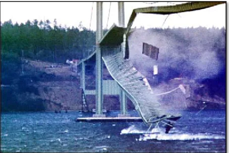 Fig. I.2: Tacoma Narrows Bridge after Collapse Due to Wind Fluttering   (Viewed on https://en.wikipedia.org) 
