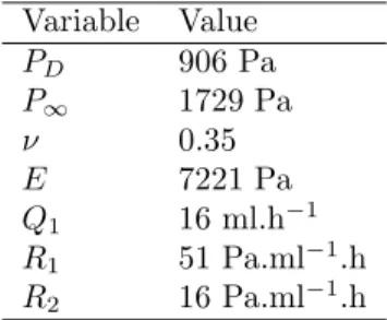 Figure 4: CT scan of the patient in (A) opened derivation configuration, acquired 1 hour after the procedure and (B) closed derivation configuration, acquired 48 hours after the procedure (steady state)