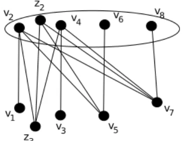 Figure 5: Spiked p-chain P k .