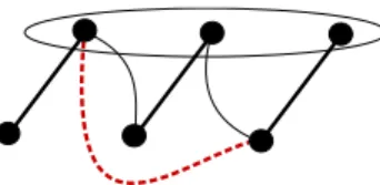 Figure 10: Case x 2i 1 −1 , x 2i 1 ∈ M and x 2i 2 −1 , x 2i 2 ∈ M 0 .