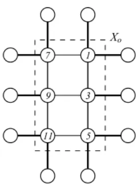 Figure 5: Counterexample showing that k < 12.