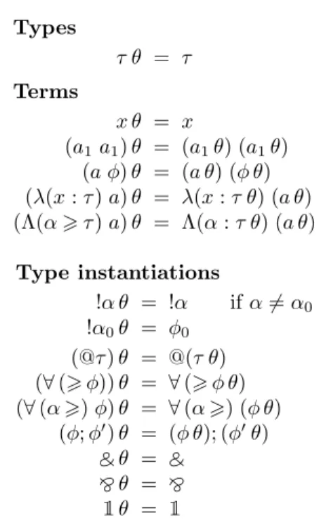 Figure 8: Definition of a θ, where θ is {!α 0 ← φ 0 }