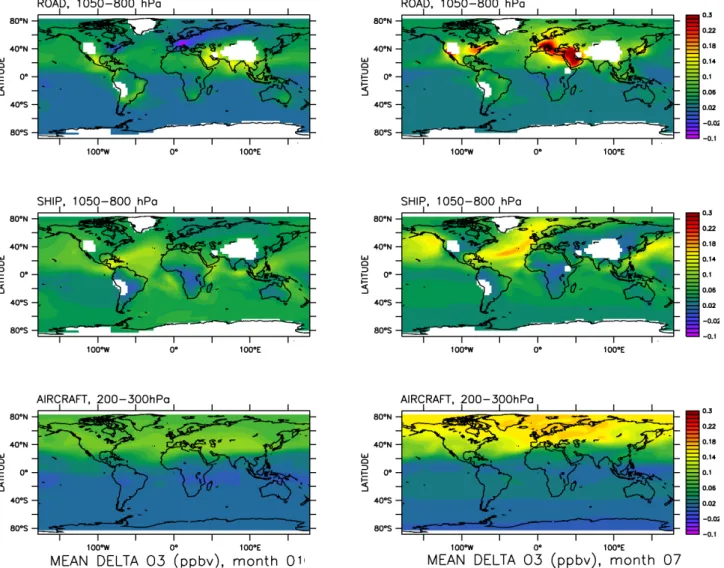 Fig. 5. Mean perturbations of ozone (ppbv) in the lower troposphere (surface-800 hPa) during January (left column) and July (right) for the different modes of transportation applying a 5% emission reduction