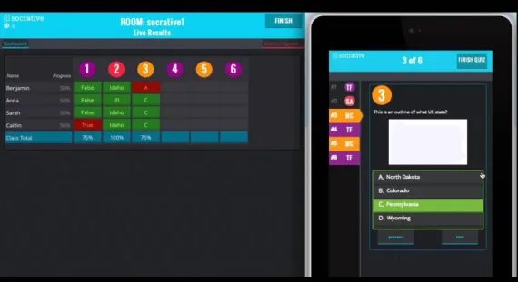 Figure 1.1: Screenshot of teacher and student mobile device for Socrative  (Marcewski, A