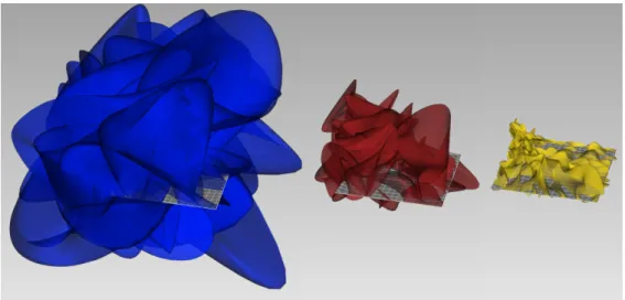 Figure 3: Initial shape (blue) shape after 400 iterations (red), shape after 600 iterations (yellow) and optimal shape (grey).